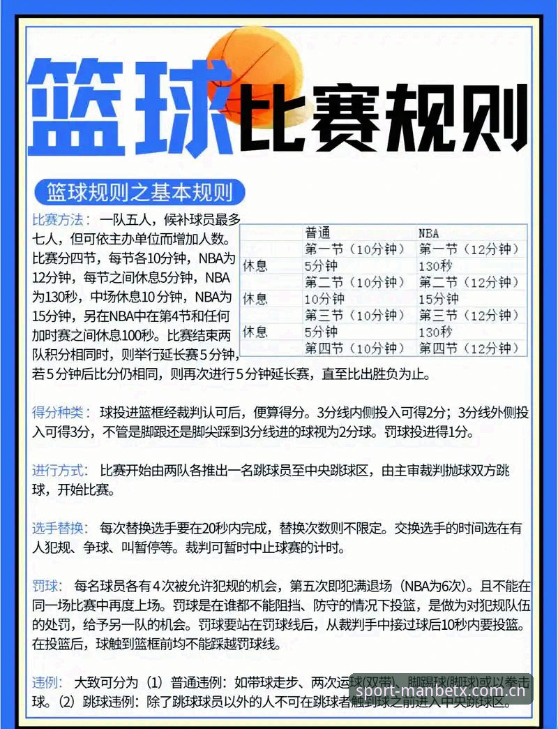 manbetx体育篮球联赛安卓版功能详解与使用指南